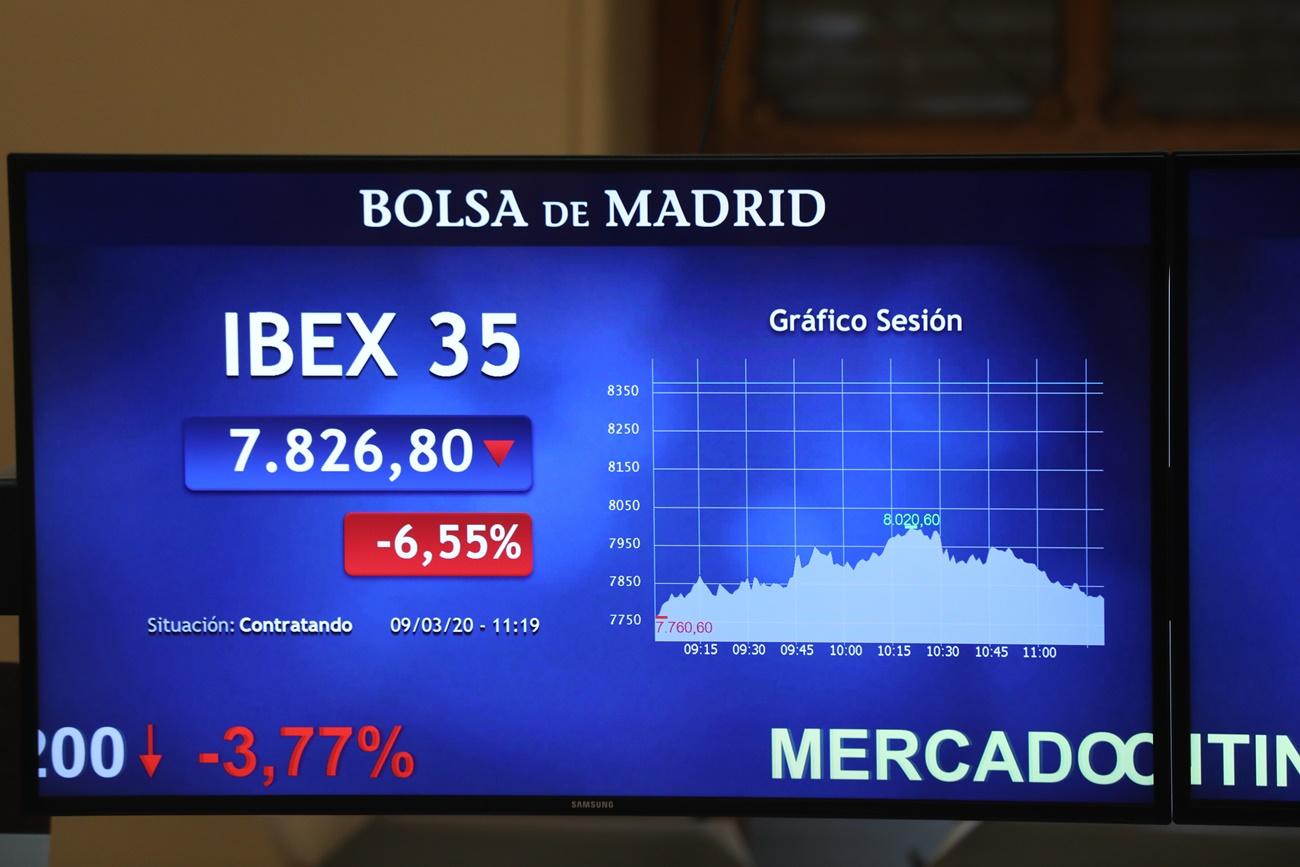 Bolsa de Madrid