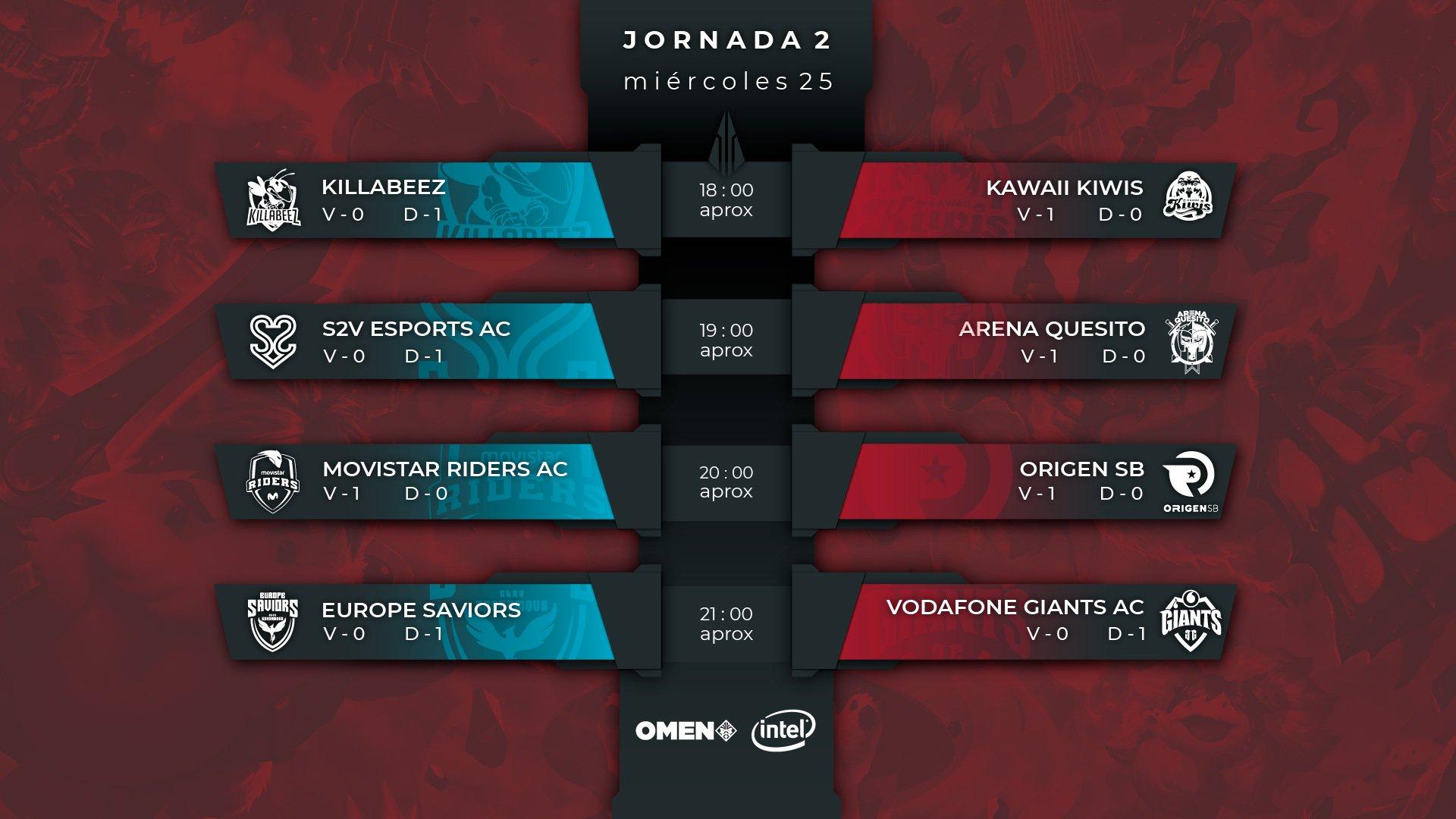 Partidos de la jornada 2 de la Liga Nexo