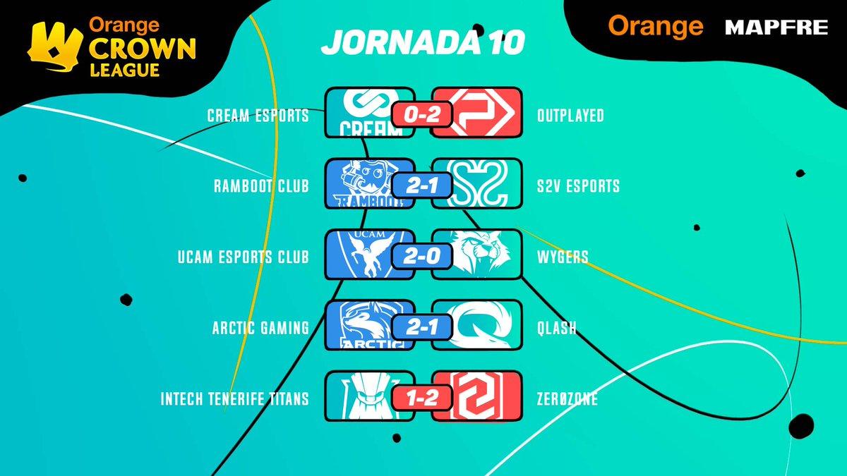 Orange Unity League