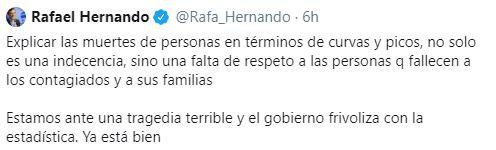 Tuit de Rafa Hernando criticando la gestión del Gobierno en la crisis del coronavirus