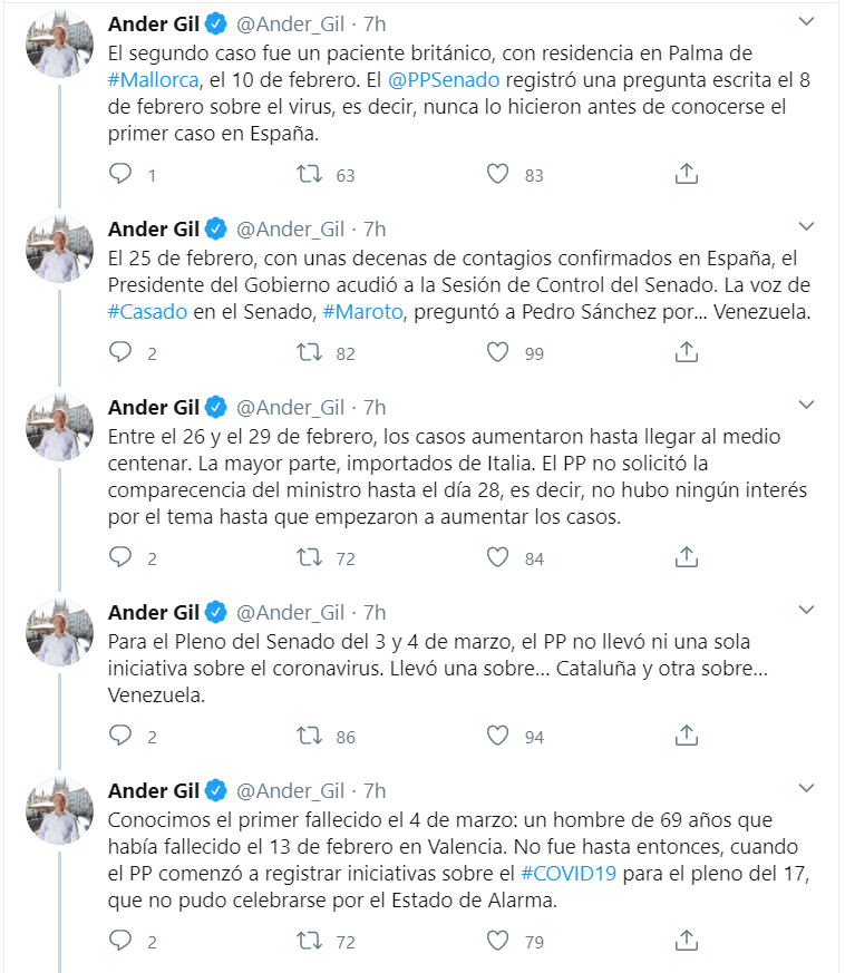 Gil2 Gil2