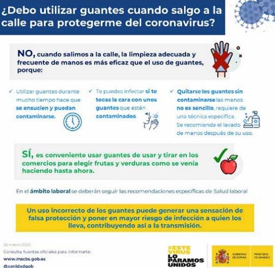 Guía de Sanidad uso de guantes Guía de Sanidad uso de guantes