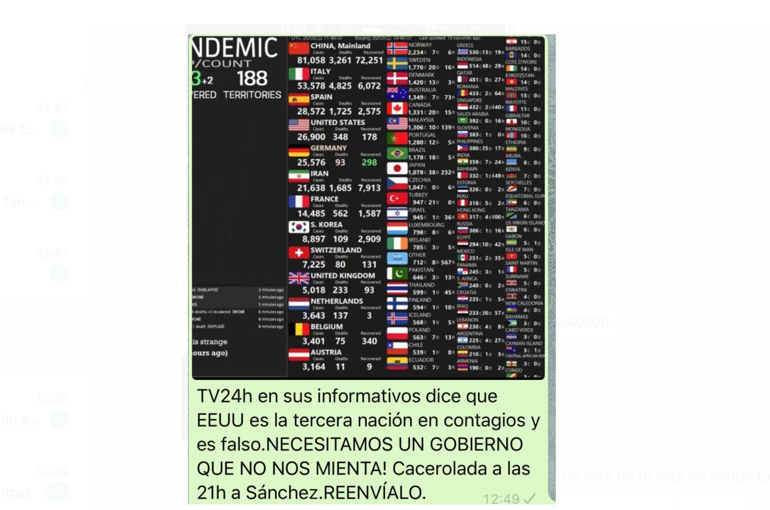 Captura de pantalla de un mensaje de WhatsApp.