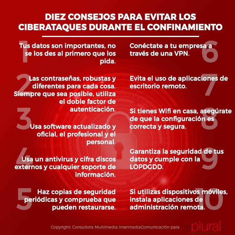 Diez consejos para un teletrabajo seguro