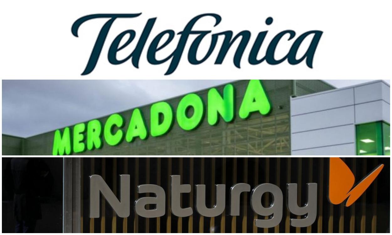 Teléfonica, Mercadona y Naturgy, las empresas más comprometidas contra el coronavirus