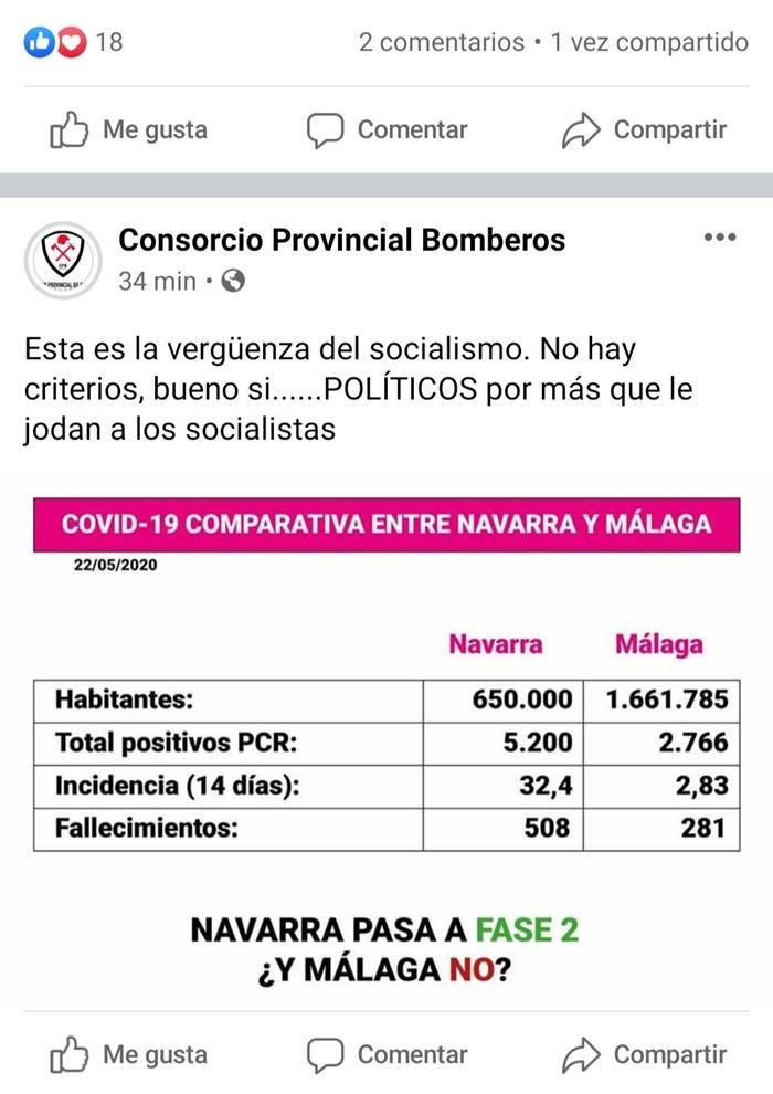 Consorcio de bomberos de Málaga sobre cambio de fase Consorcio de bomberos de Málaga sobre cambio de fase