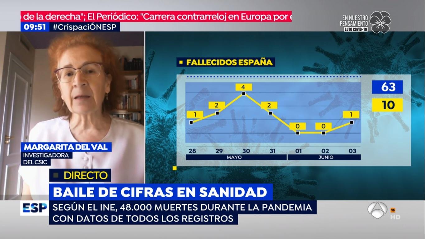 La viróloga del CSIC Margarita del Val en 'Espejo Público'. Fuente: Atresmedia.