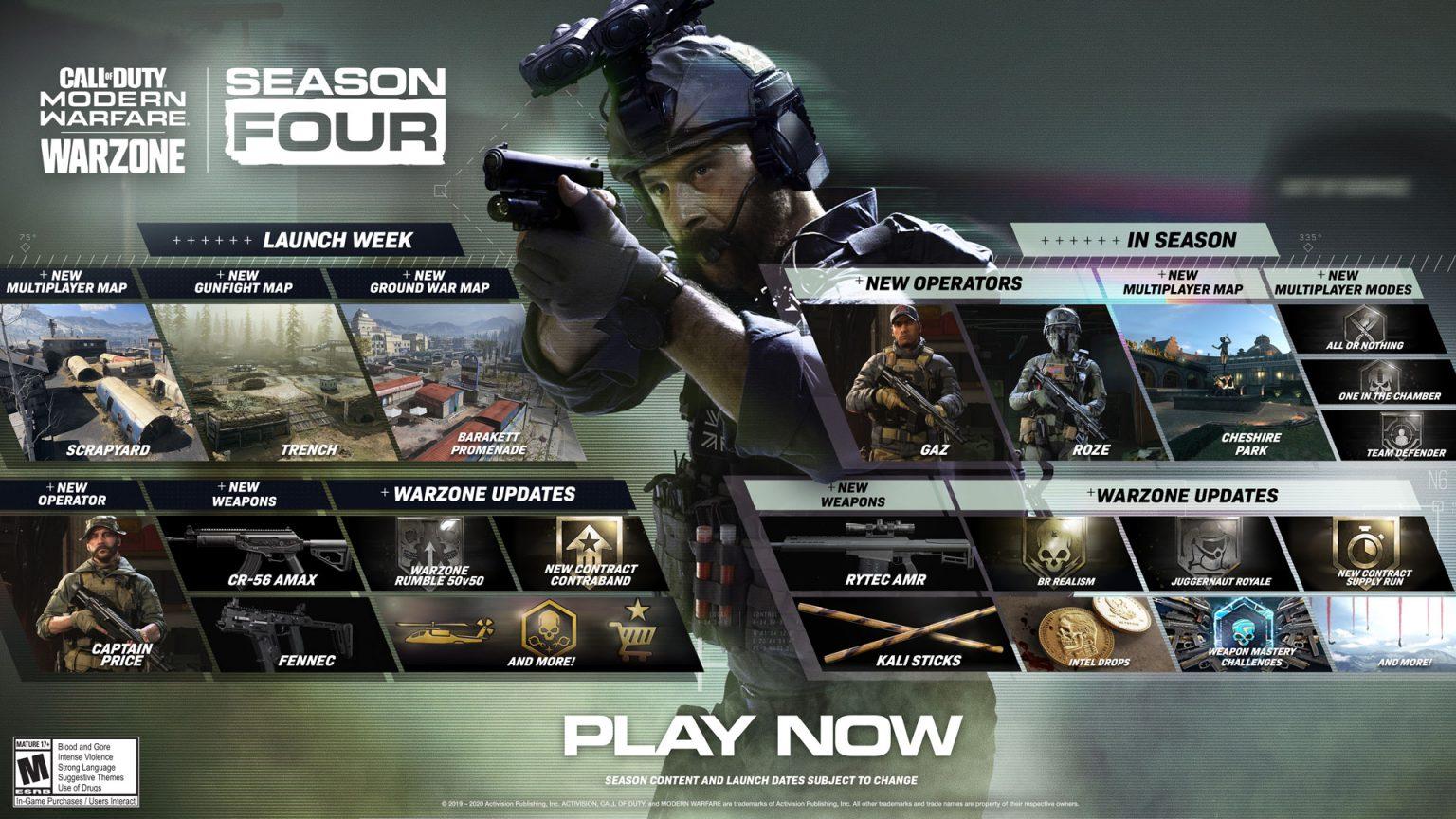 Call of Duty: Warzone Temporada Cuatro