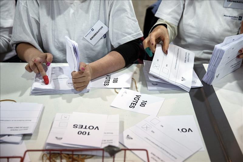 Los escoceses dicen no a la independencia