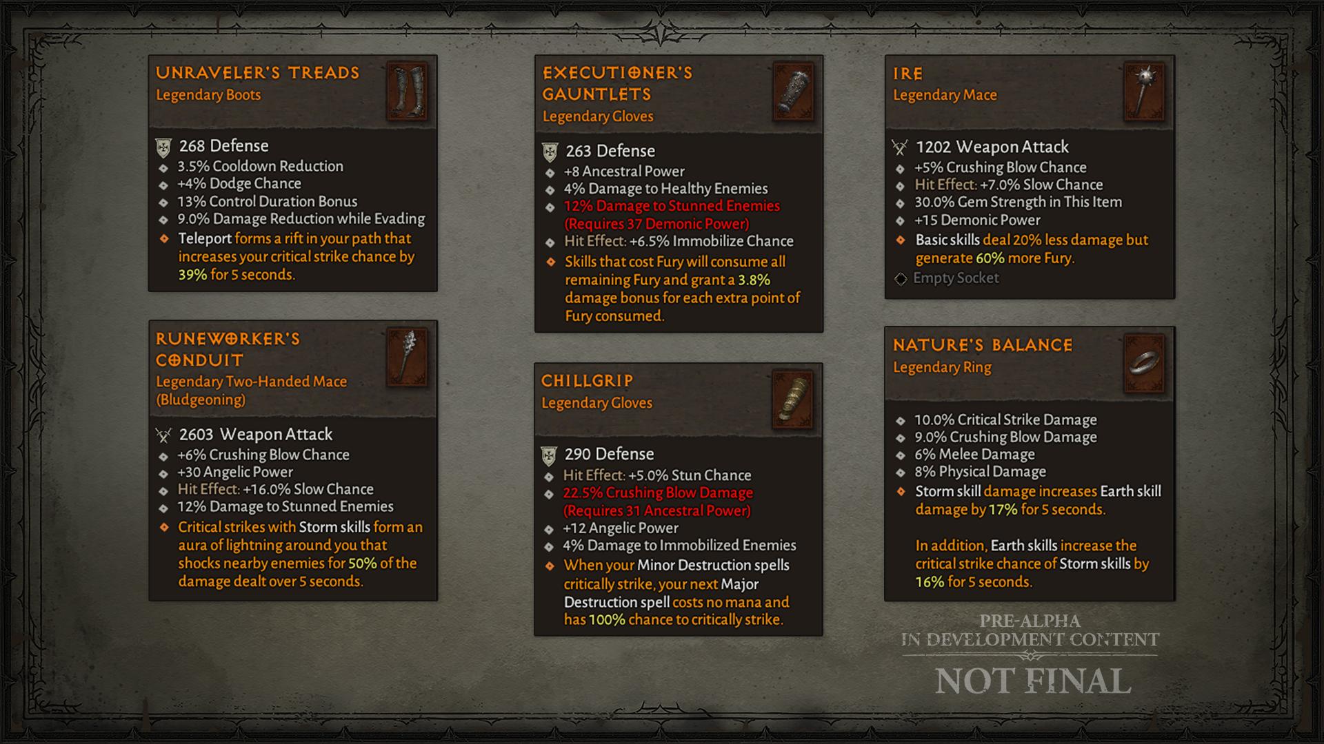 Diablo IV items