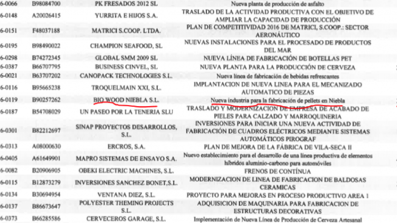 Imagen Serrano 4 Imagen Serrano 4