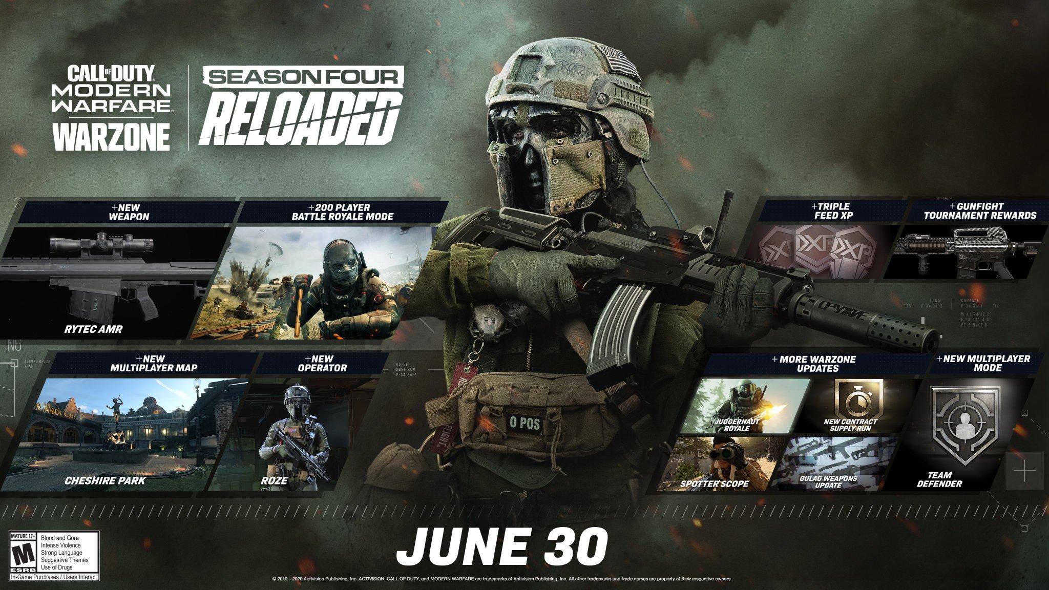 Call of Duty Warzone Season 4 Reloaded