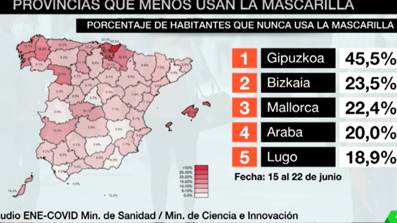 Mapa menor uso mascarilla