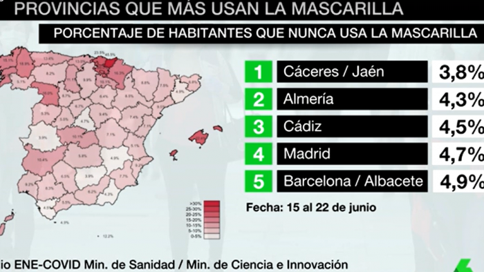 Mapa mayor uso mascarilla