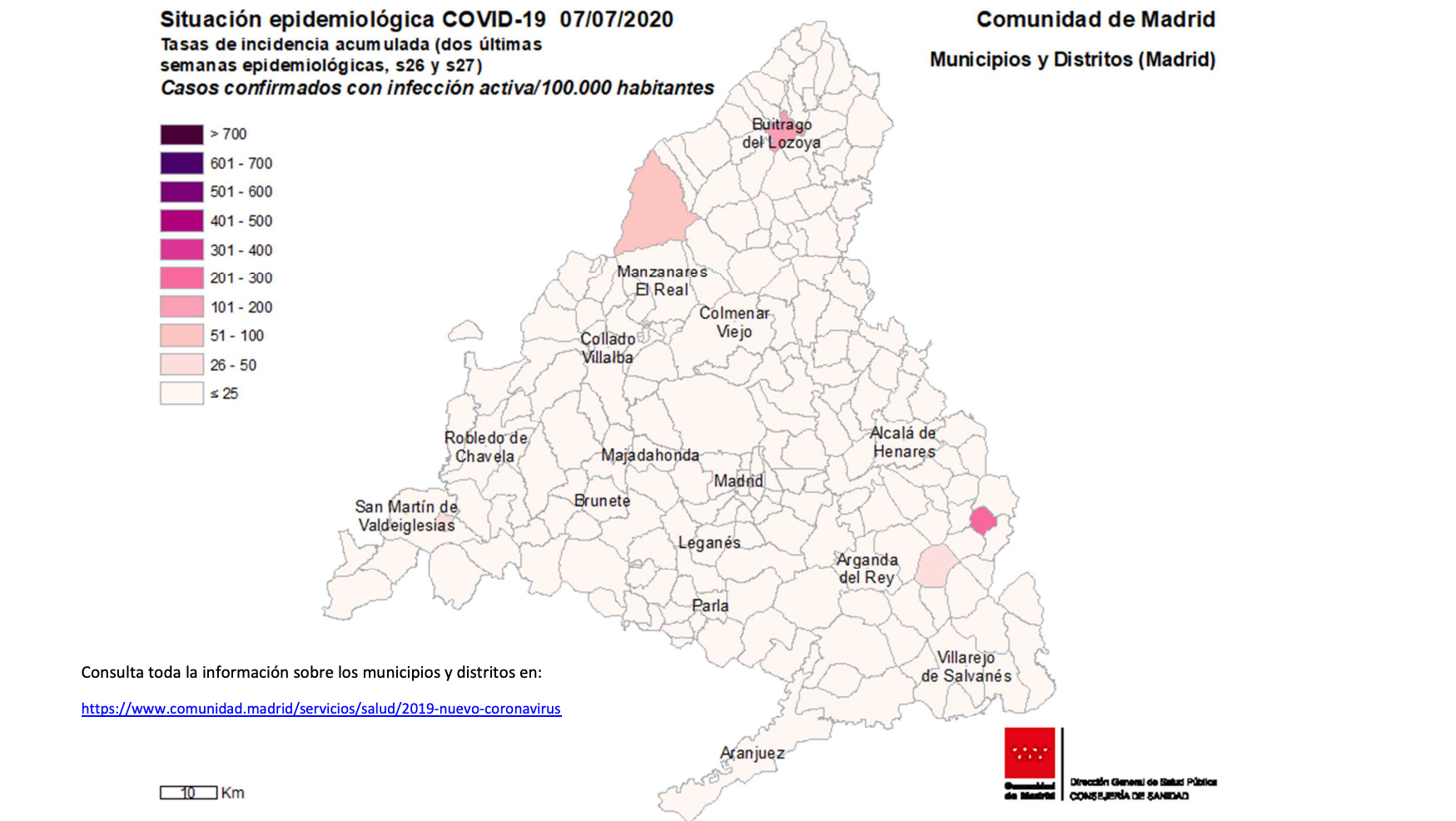 Situación epidemiológica CAM. Datos 8 julio 2020 Situación epidemiológica CAM. Datos 8 julio 2020