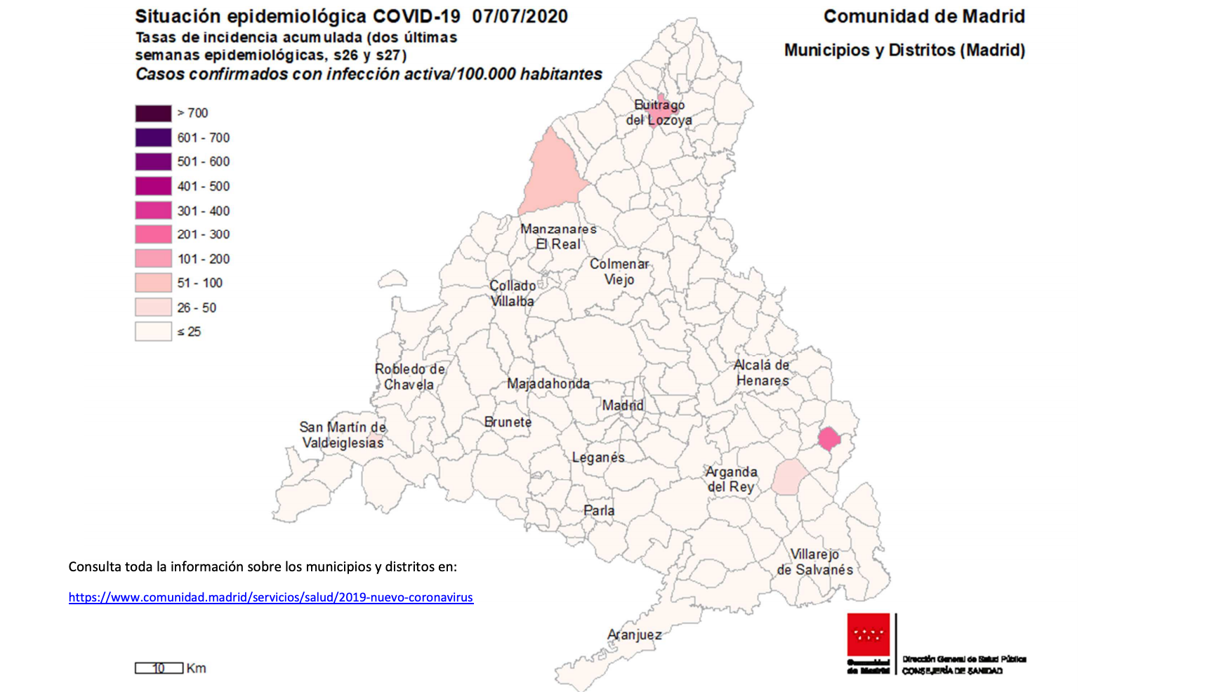 Situación epidemiológica CAM. Datos 8 julio 2020