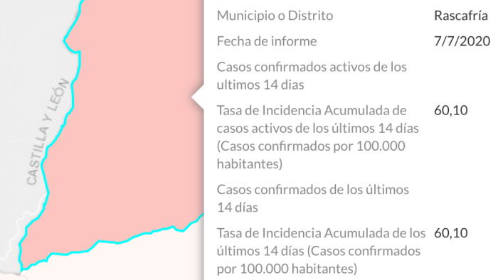 Rascafría. Datos coronavirus 8 de julio de 2020 Rascafría. Datos coronavirus 8 de julio de 2020