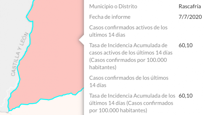 Rascafría. Datos coronavirus 8 de julio de 2020