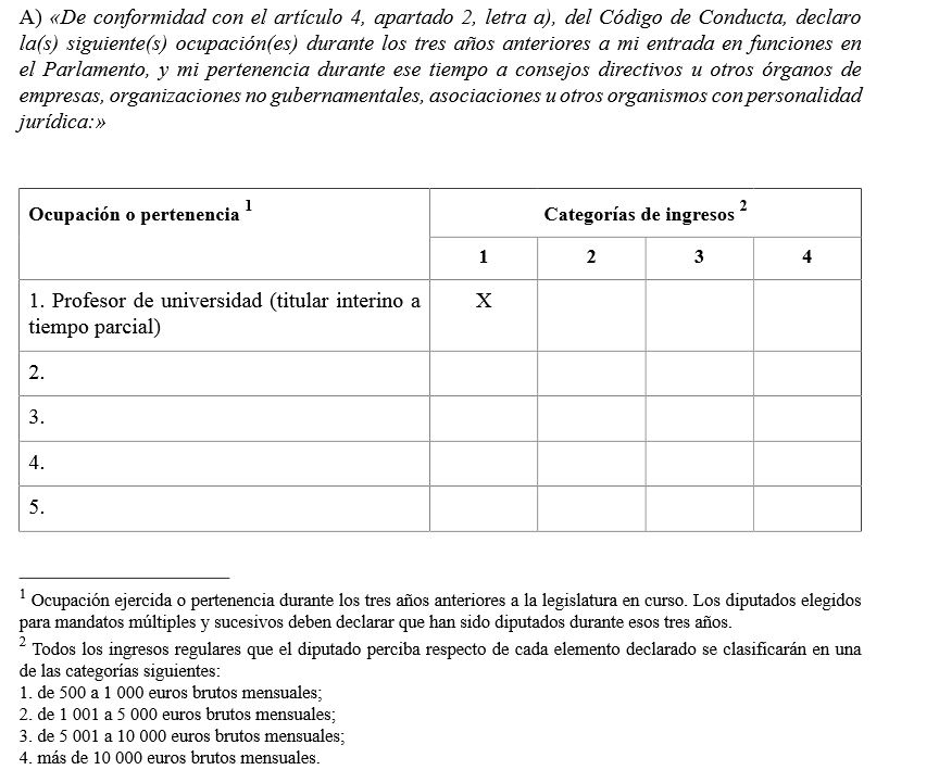 Las dudas que deja la declaración de bienes de Pablo Iglesias ante el Parlamento Europeo