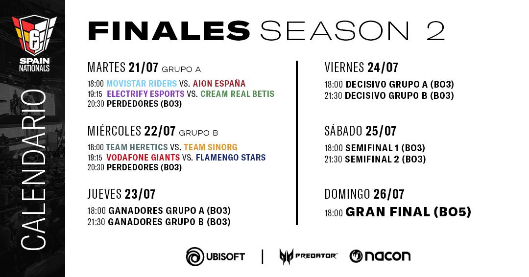 HORARIOS - R6 Spain Nationals