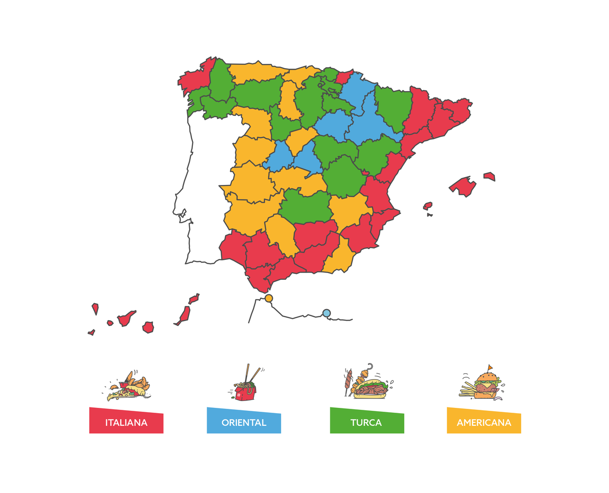 Hábitos de consumo por provincia