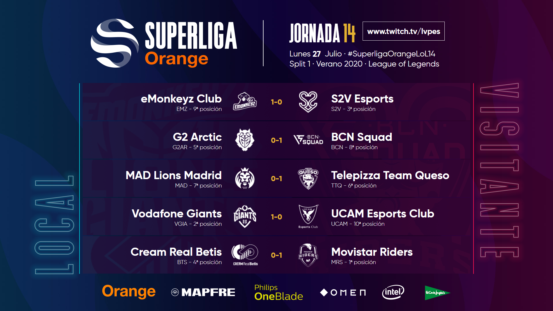 Superliga Orange