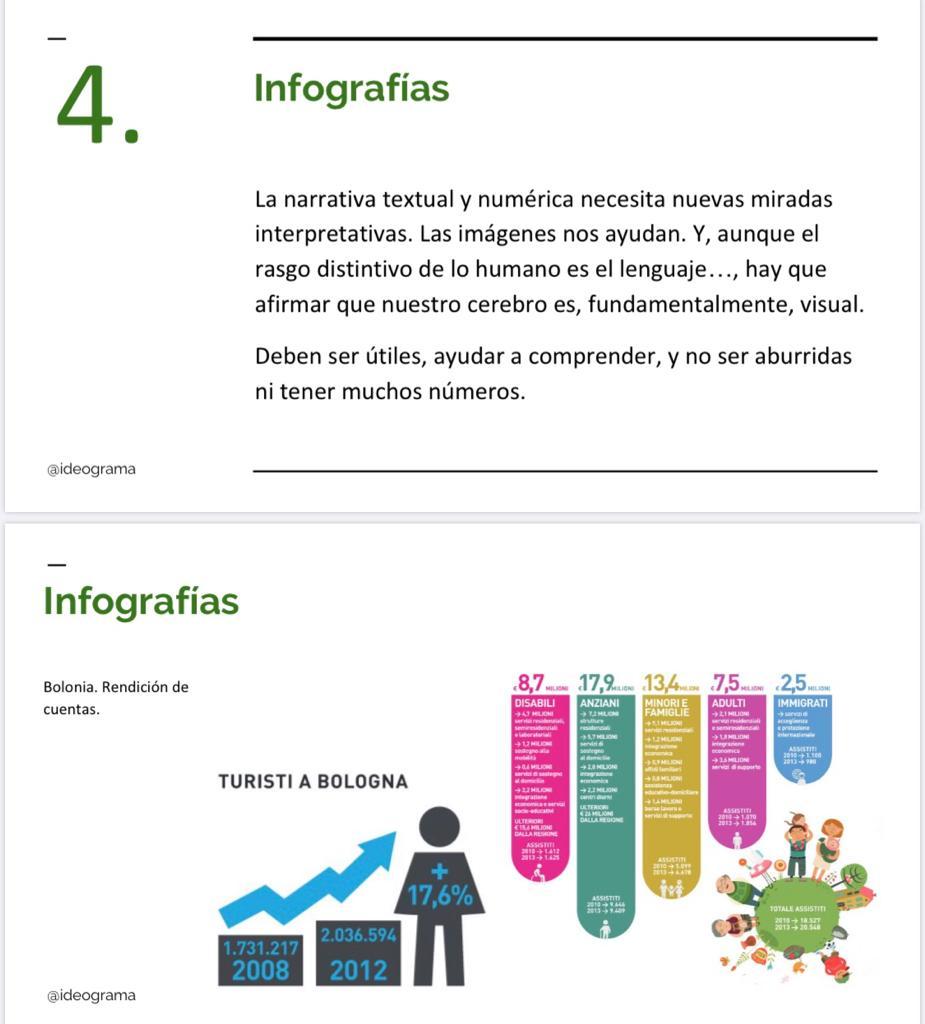 Estudio de la Junta en Internet