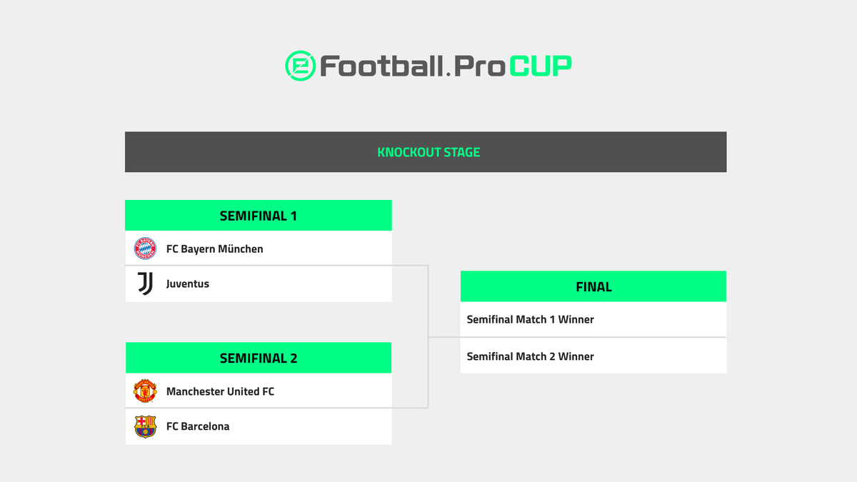 eFootball.Pro Cup: FC Barcelona