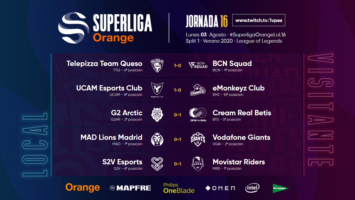 Superliga Orange