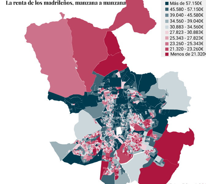 Renta en la ciudad de Madrid - Ayuntamiento de Madrid