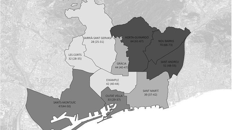 Un estudi revela que la Covid-19 afecta més a les zones més pobres de Barcelona - EP