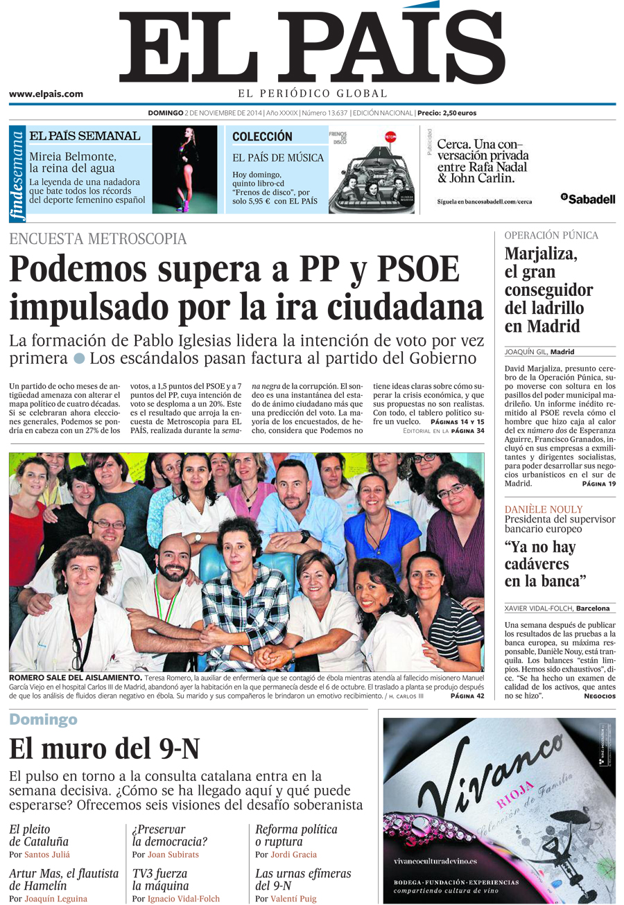 Las encuestas 'quieren' a Podemos: lideran la intención de voto y el PP pasa a tercera posición