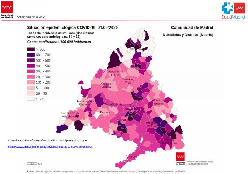 Situación epidemiológica Madrid 1 de septiembre Situación epidemiológica Madrid 1 de septiembre