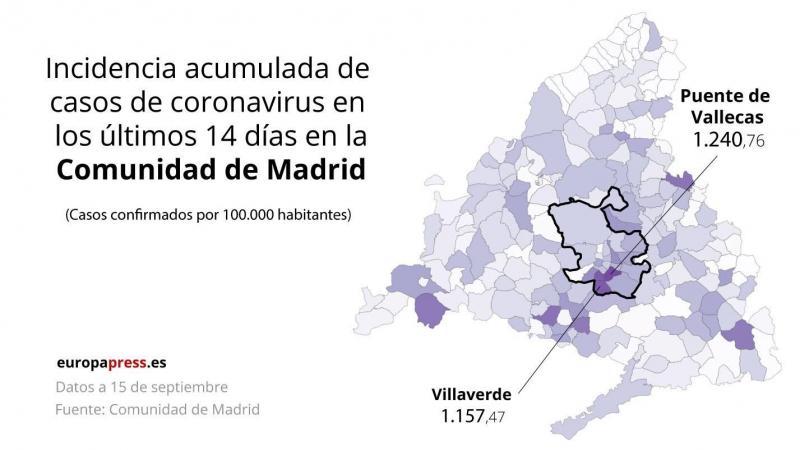 Mayor incidencia casos coronavirus en Madrid - EP
