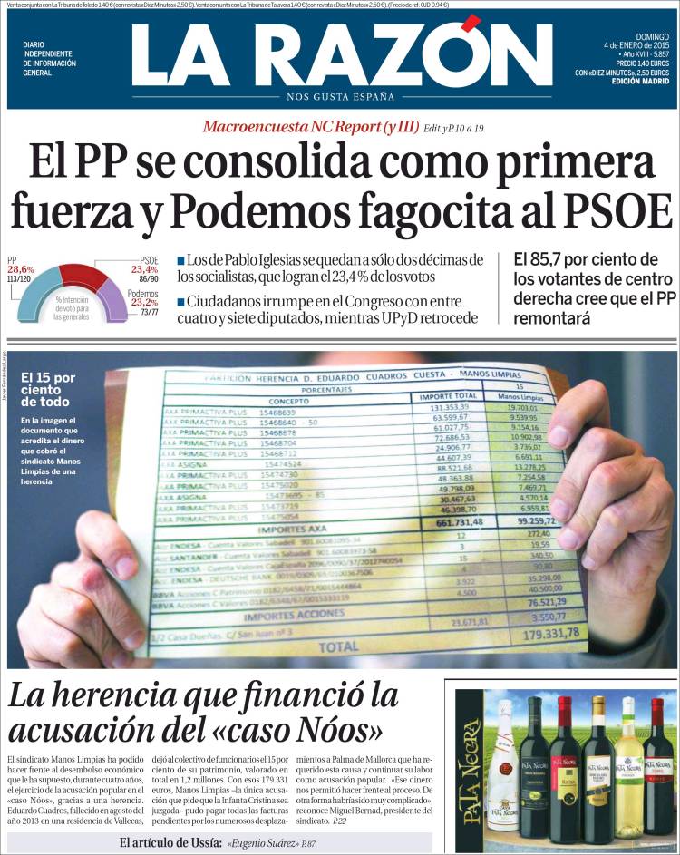 Marhuenda desafía todos los pronósticos y da ganador al PP