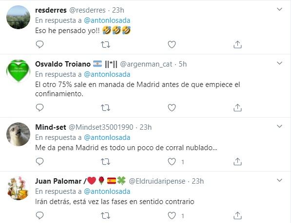 Comentarios al tuit de Antón Losada sobre las medidas de Ayuso