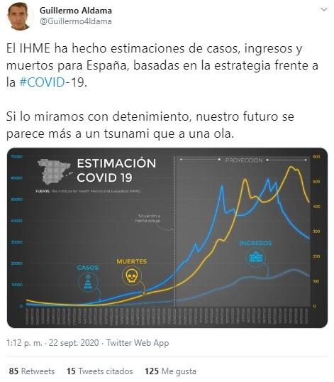 captura del tuit de un médico sobre las previsiones del virus en España