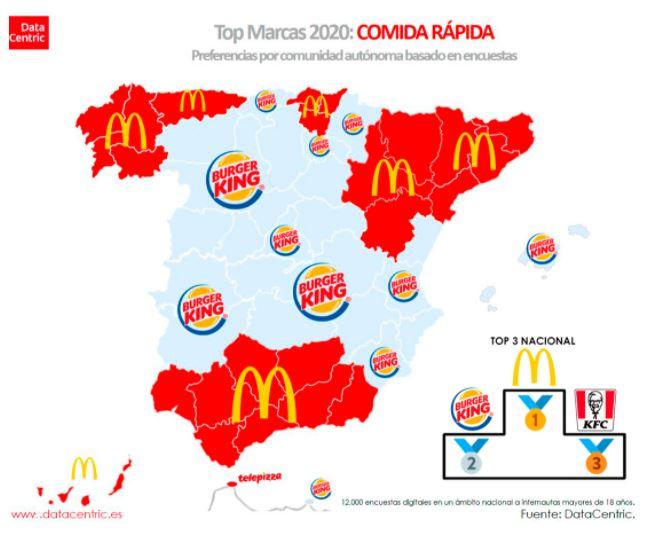 Marcas comida rápida. DataCentric