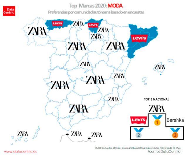 Marcas moda. DataCentric