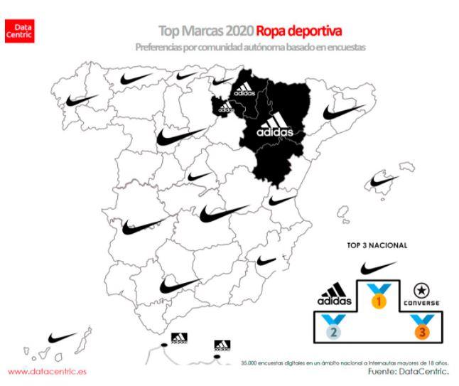 Marcas deporte. Nike