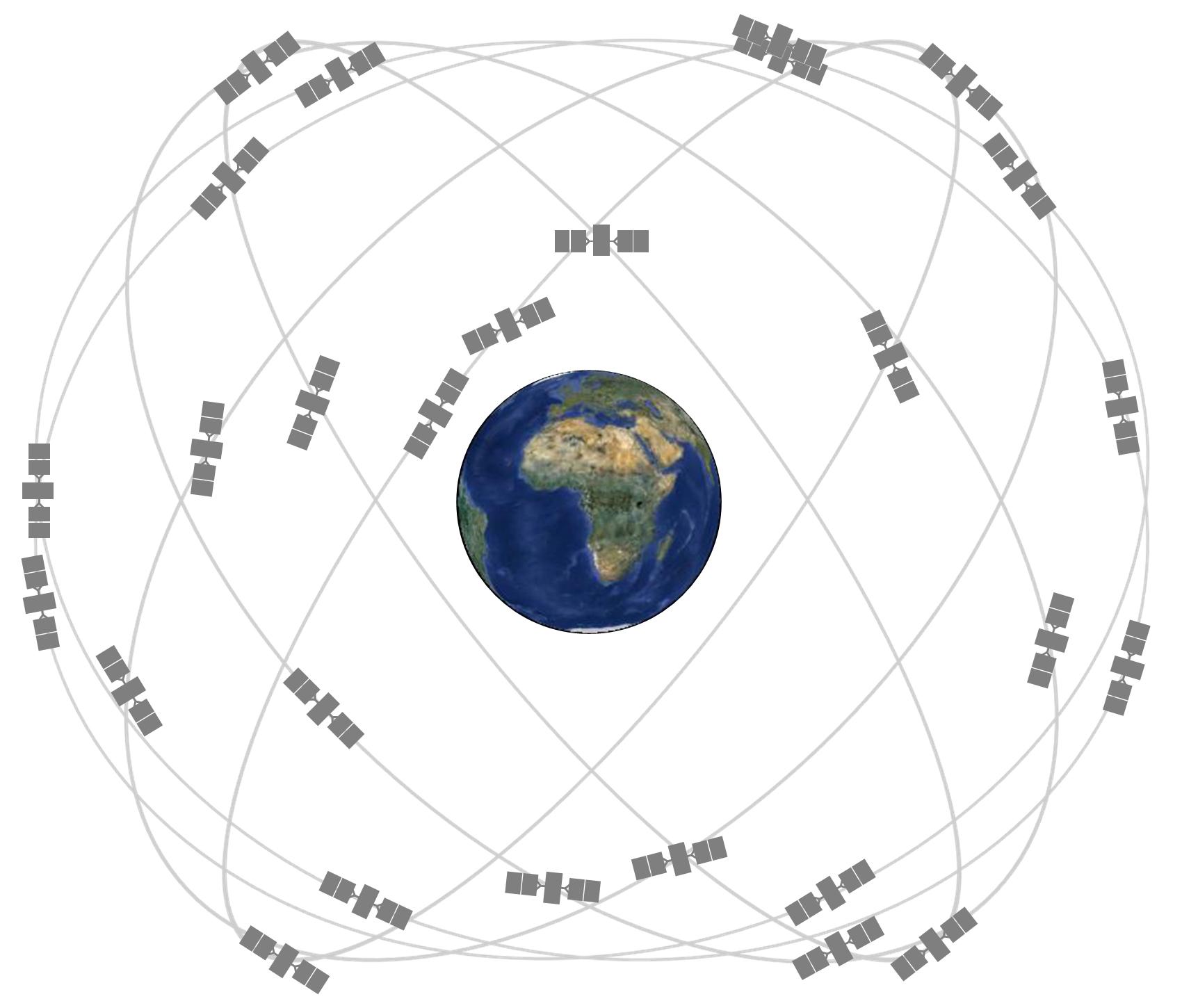 La constelación de satélites GPS garantiza su visibilidad. Imagen: Gobierno de Estados Unidos