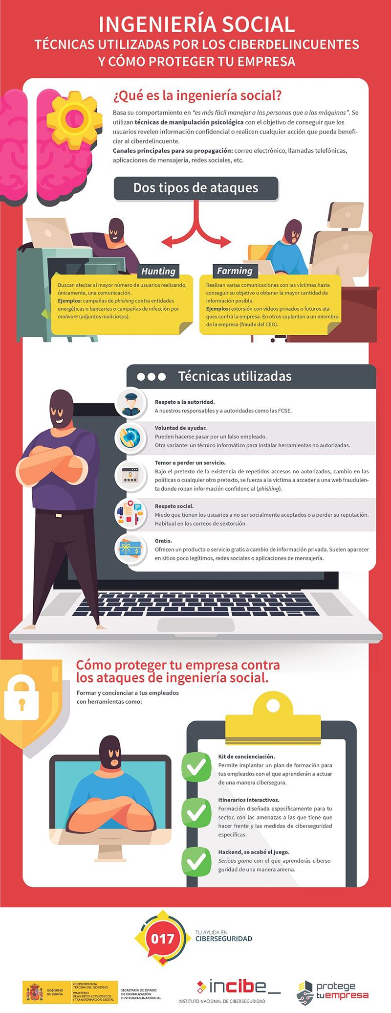 ingenieria social w ingenieria social w