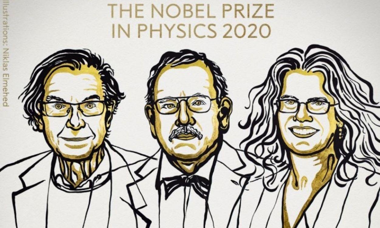 Ganadores Premio Nobel 