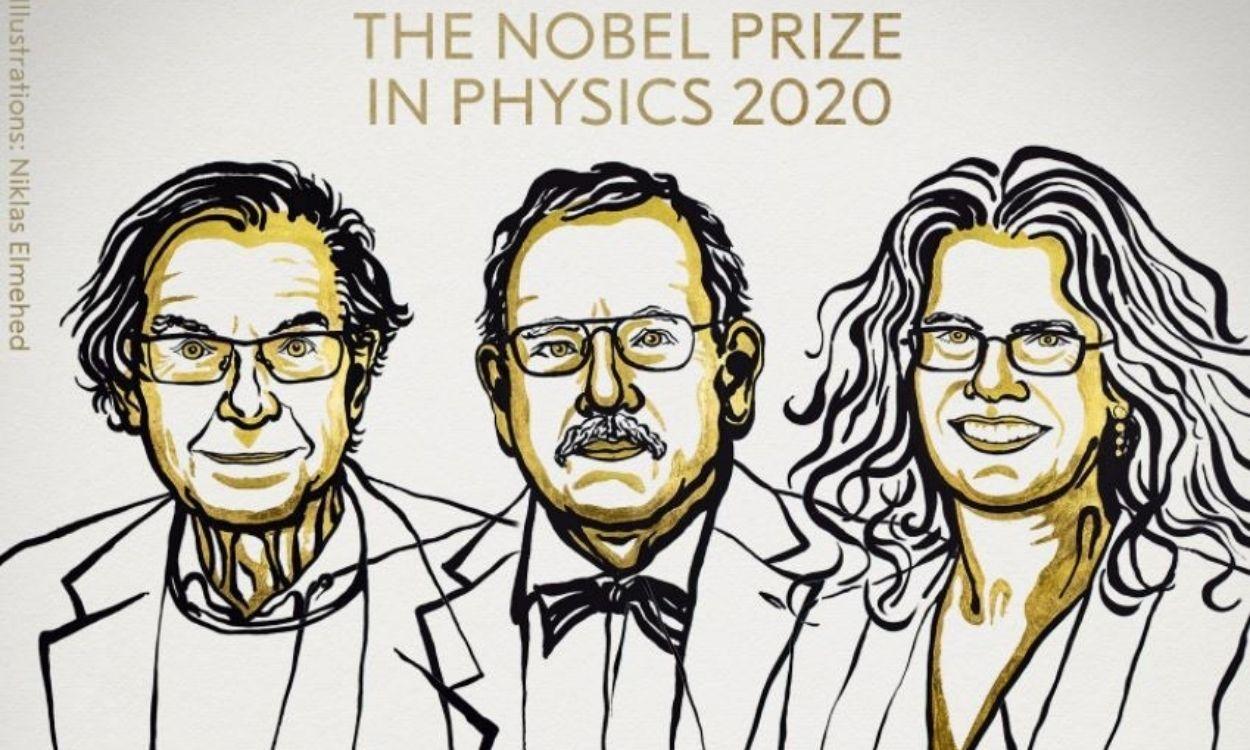 Ganadores Premio Nobel 