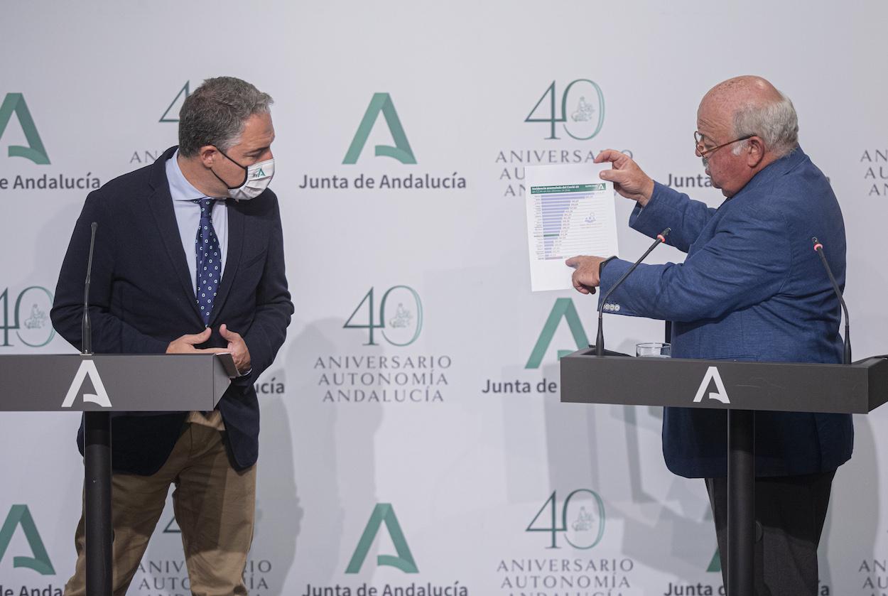 El consejero de Salud, Jesús Aguirre (d) y el consejero de Presidencia, Elías Bendodo, hoy en rueda de prensa. MARÍA JOSÉ LÓPEZ/EP