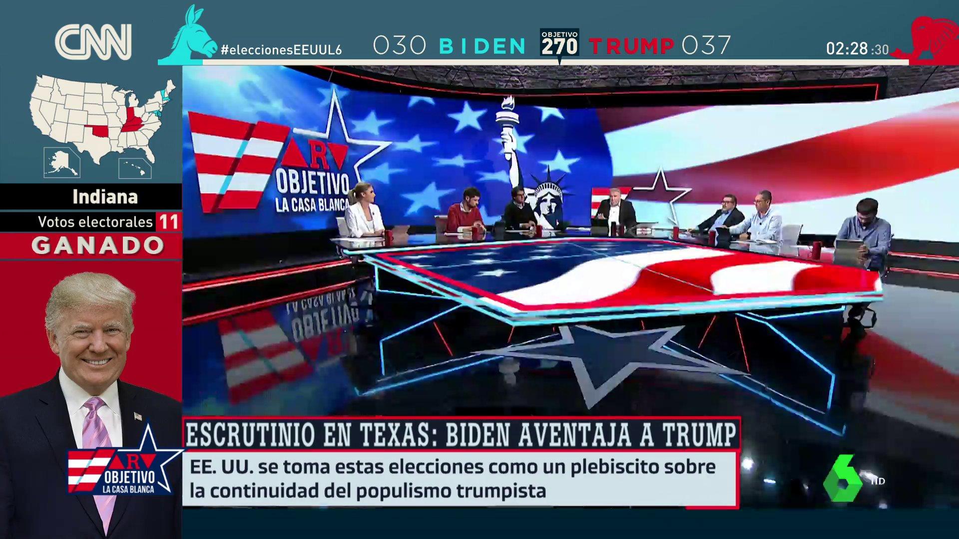 Al Rojo Vivo y su especial para las elecciones de EEUU con Antonio García Ferreras.