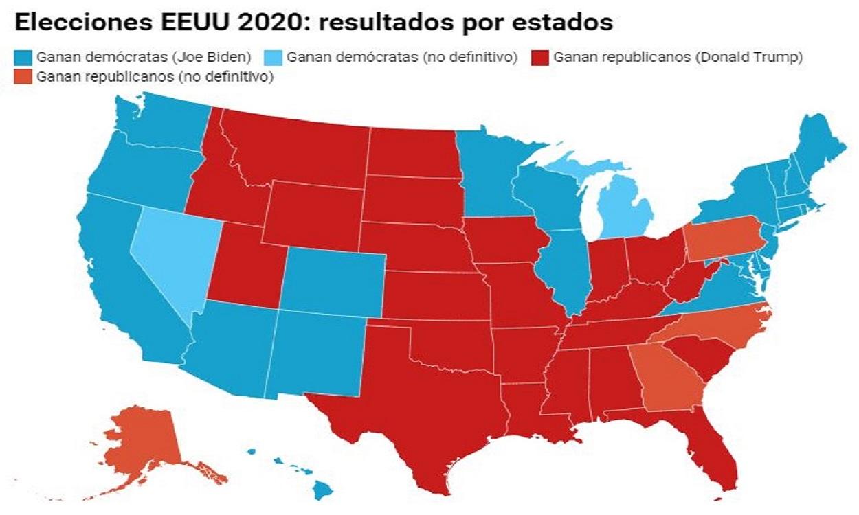 Resultados por estados en la eleccione de EEUU 2020