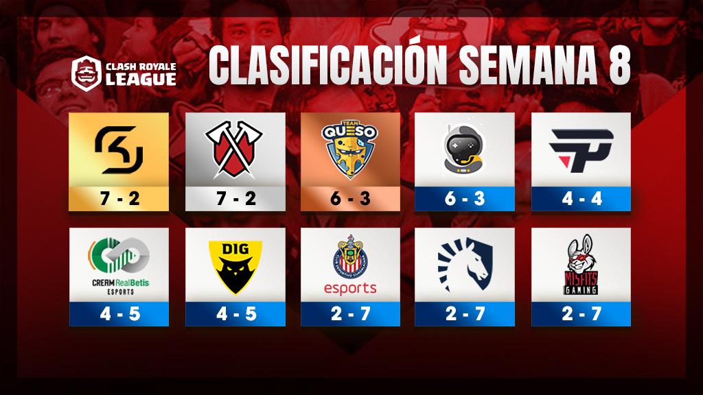 CRL West